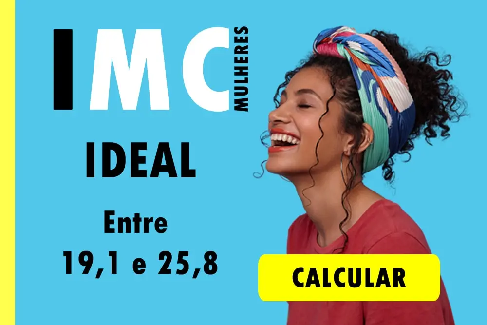 IMC Mulheres — Ideal entre 19,1 e 25,8