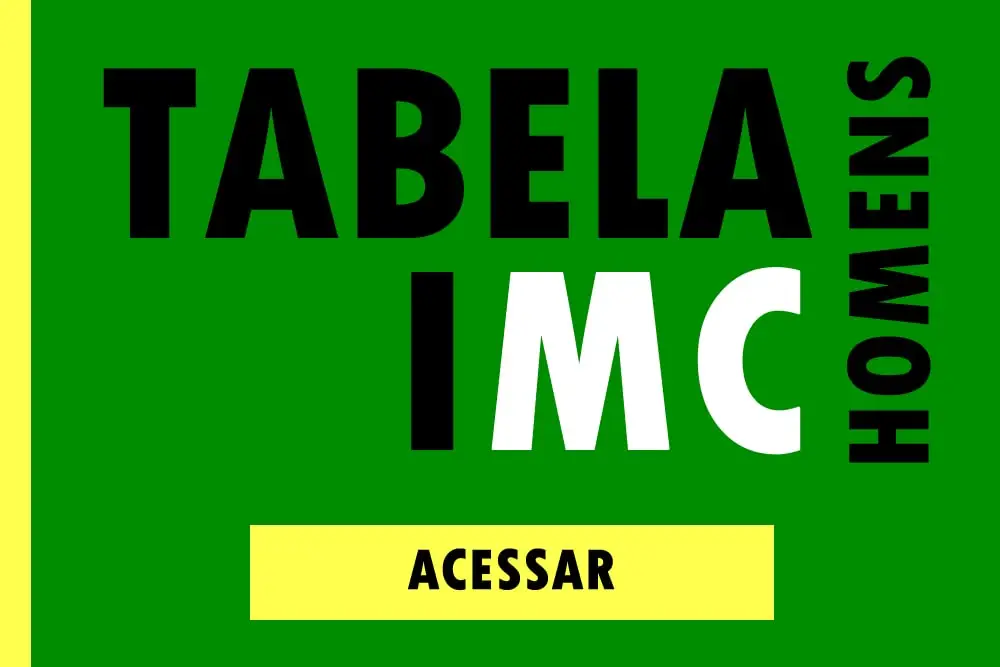 Tabela de IMC para Homens