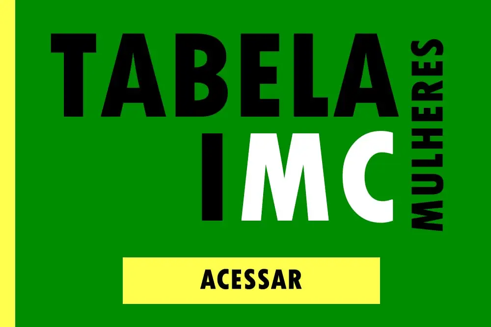 Tabela de IMC para Mulheres